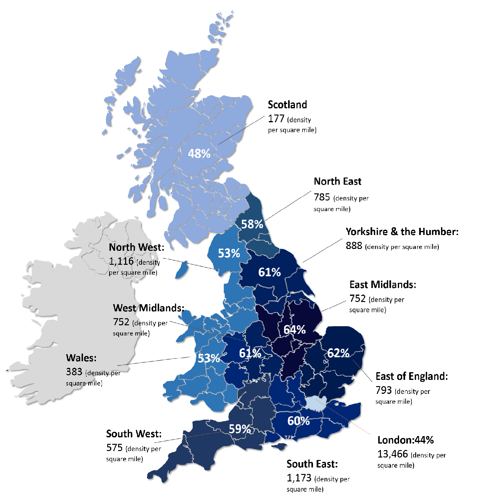 Population density per UK region